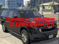 Lojë Chevrolet Suburban Differences