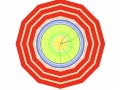 Lojë Particle Clicker