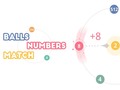 Lojë Balls Numbers Match