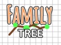 Lojë Family Tree