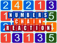 Lojë Numbers Chain Reaction