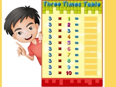Lojë Turbo Tables