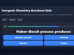 Lojë Basic Inorganic Chemistry Quiz