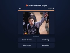 Lojë Guess The NBA Player